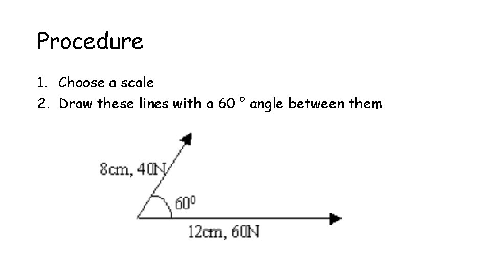 Procedure 1. Choose a scale 2. Draw these lines with a 60 ° angle