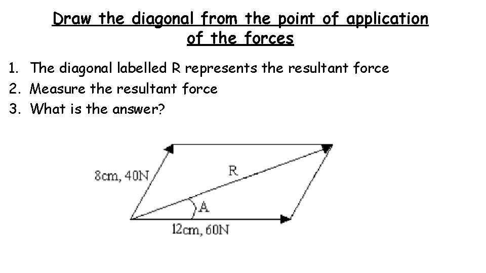 Draw the diagonal from the point of application of the forces 1. The diagonal
