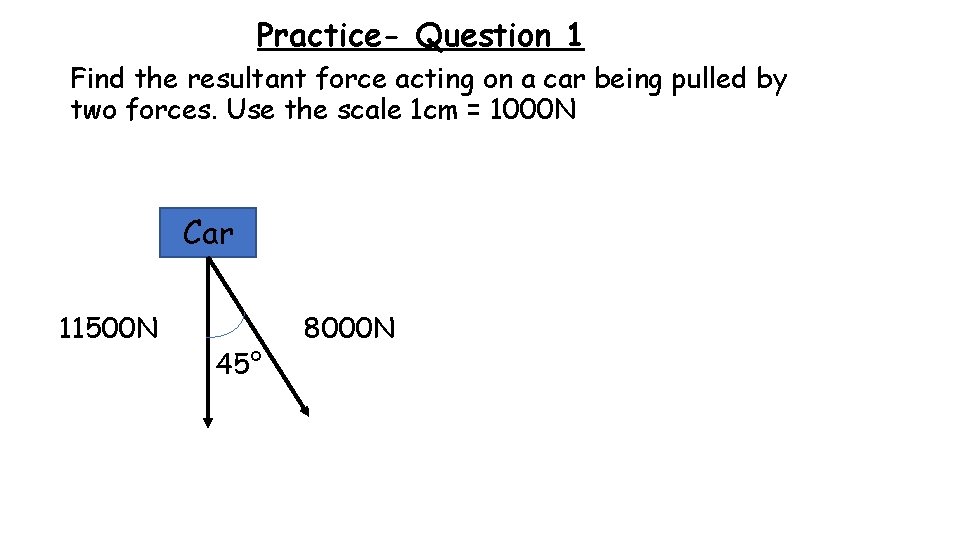 Practice- Question 1 Find the resultant force acting on a car being pulled by