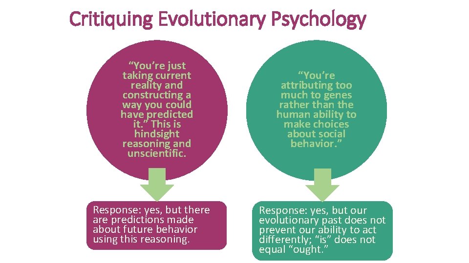 Critiquing Evolutionary Psychology “You’re just taking current reality and constructing a way you could