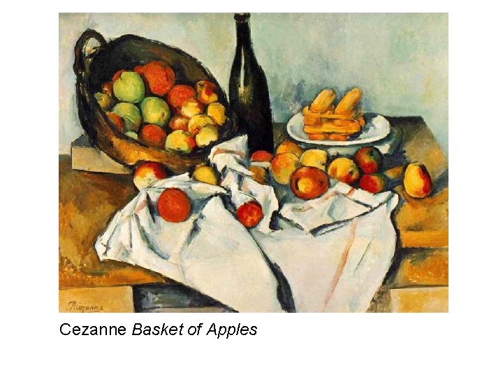 Cezanne Basket of Apples 