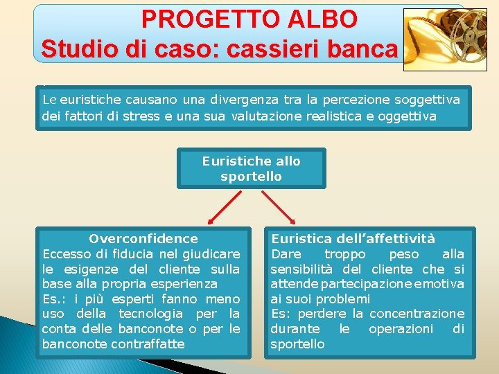 PROGETTO ALBO Studio di caso: cassieri banca • Le euristiche causano una divergenza tra