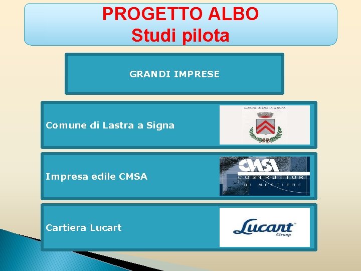 PROGETTO ALBO Studi pilota GRANDI IMPRESE Comune di Lastra a Signa Impresa edile CMSA