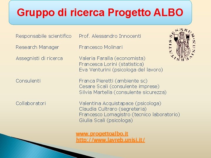 Gruppo di ricerca Progetto ALBO Crediti Responsabile scientifico Prof. Alessandro Innocenti Research Manager Francesco