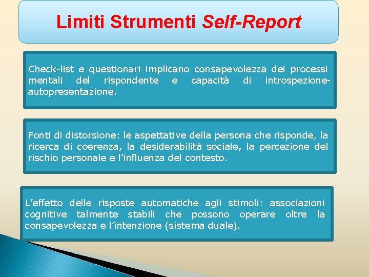 Limiti Strumenti Self-Report Check-list e questionari implicano consapevolezza dei processi mentali del rispondente e