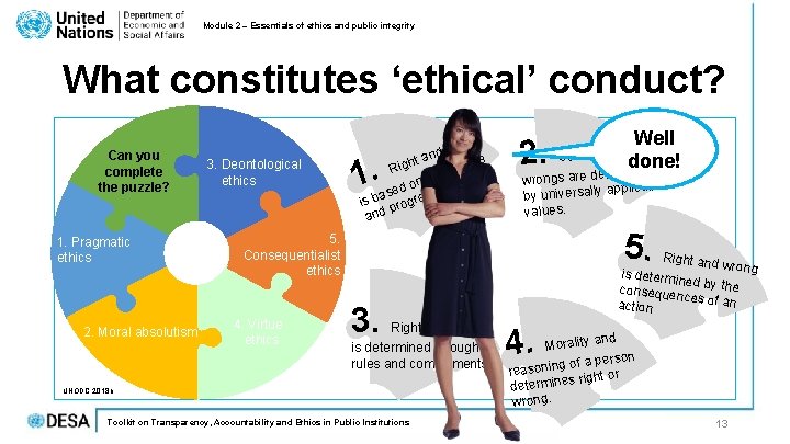 Module 2 – Essentials of ethics and public integrity What constitutes ‘ethical’ conduct? Can Module 2 – Essentials of ethics and public integrity What constitutes ‘ethical’ conduct? Can