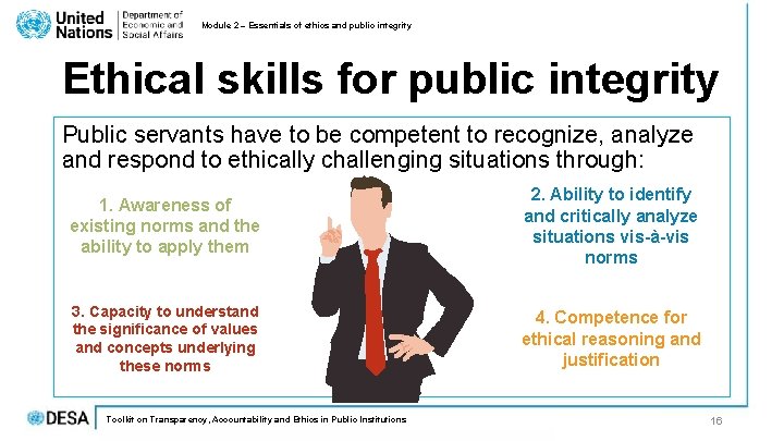 Module 2 – Essentials of ethics and public integrity Ethical skills for public integrity Module 2 – Essentials of ethics and public integrity Ethical skills for public integrity