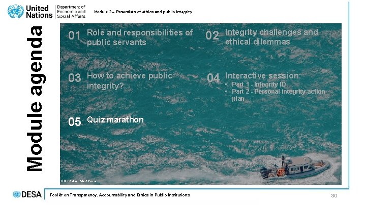 Module agenda Module 2 – Essentials of ethics and public integrity 01 Role and Module agenda Module 2 – Essentials of ethics and public integrity 01 Role and