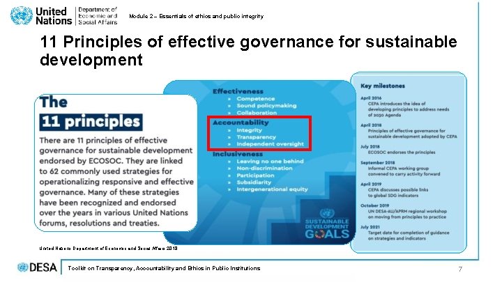 Module 2 – Essentials of ethics and public integrity 11 Principles of effective governance Module 2 – Essentials of ethics and public integrity 11 Principles of effective governance
