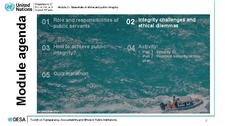 Module agenda Module 2 – Essentials of ethics and public integrity 01 Role and Module agenda Module 2 – Essentials of ethics and public integrity 01 Role and