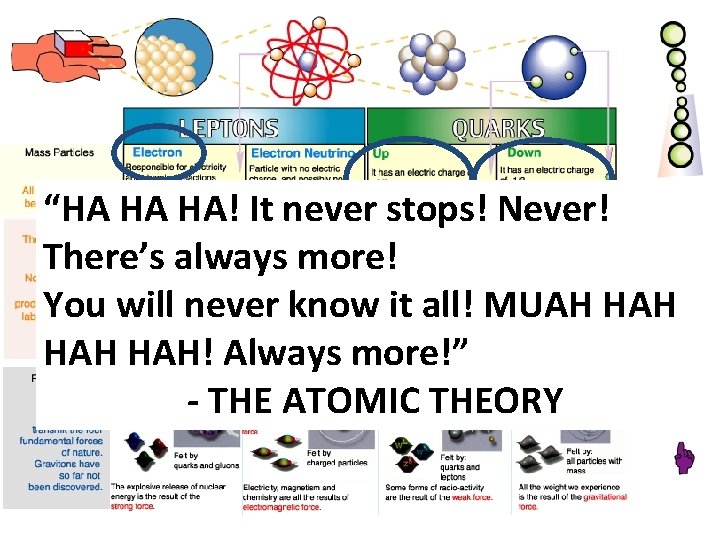 “HA HA HA! It never stops! Never! There’s always more! You will never know