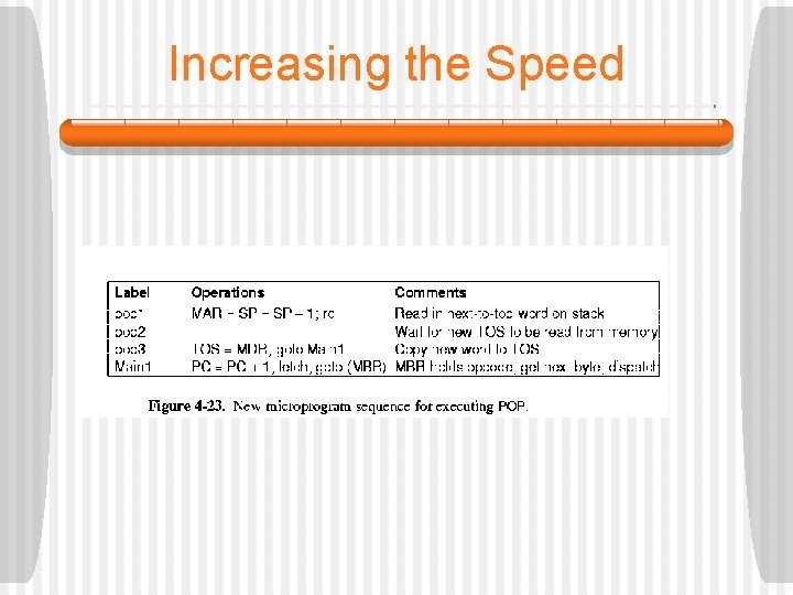 Increasing the Speed 