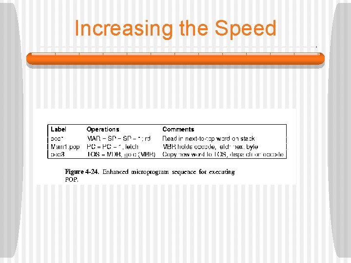 Increasing the Speed 