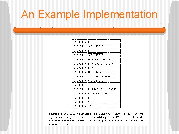 An Example Implementation 