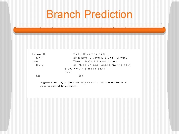 Branch Prediction 