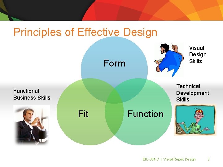 Principles of Effective Design Visual Design Skills Form Technical Development Skills Functional Business Skills