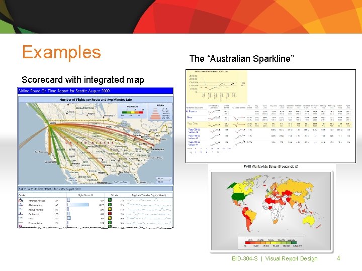 Examples The “Australian Sparkline” Scorecard with integrated map BID-304 -S | Visual Report Design