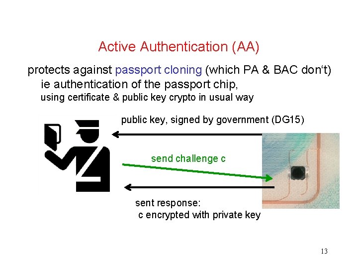 Active Authentication (AA) protects against passport cloning (which PA & BAC don‘t) ie authentication