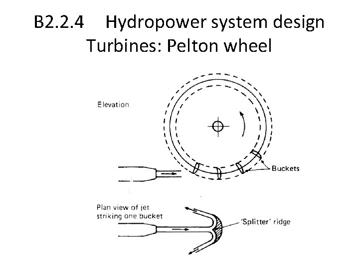 B 2. 2. 4 Hydropower system design Turbines: Pelton wheel 