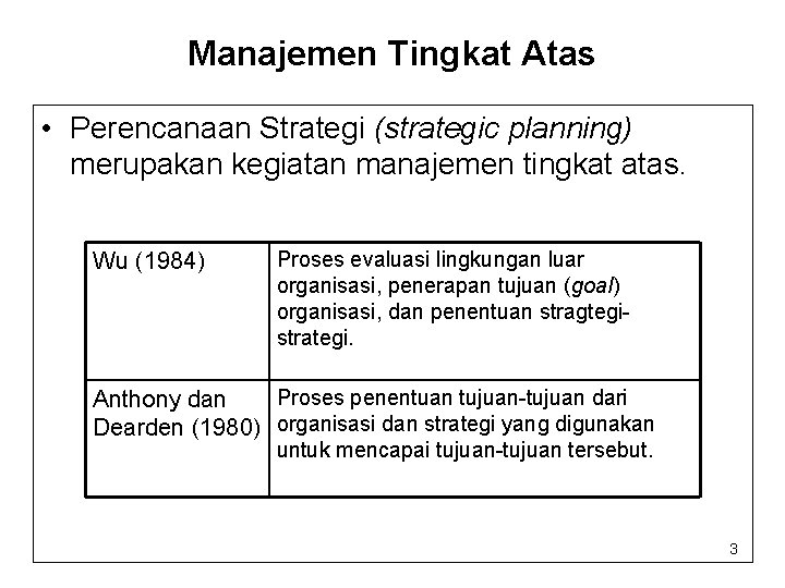 Manajemen Tingkat Atas • Perencanaan Strategi (strategic planning) merupakan kegiatan manajemen tingkat atas. Wu Manajemen Tingkat Atas • Perencanaan Strategi (strategic planning) merupakan kegiatan manajemen tingkat atas. Wu