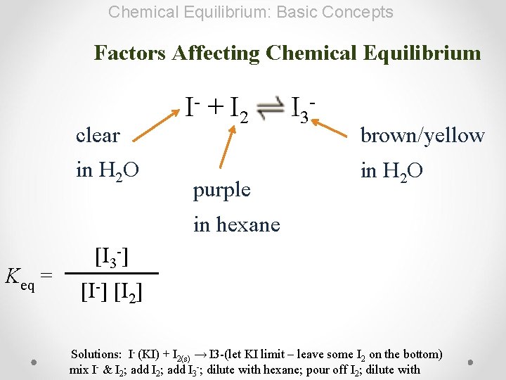 Chemical Equilibrium: Basic Concepts Factors Affecting Chemical Equilibrium clear in H 2 O I-