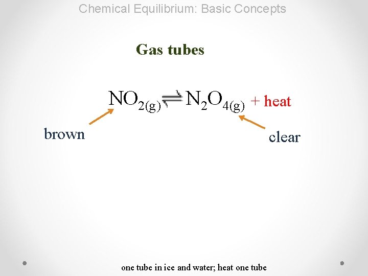 Chemical Equilibrium: Basic Concepts Gas tubes NO 2(g) N 2 O 4(g) + heat
