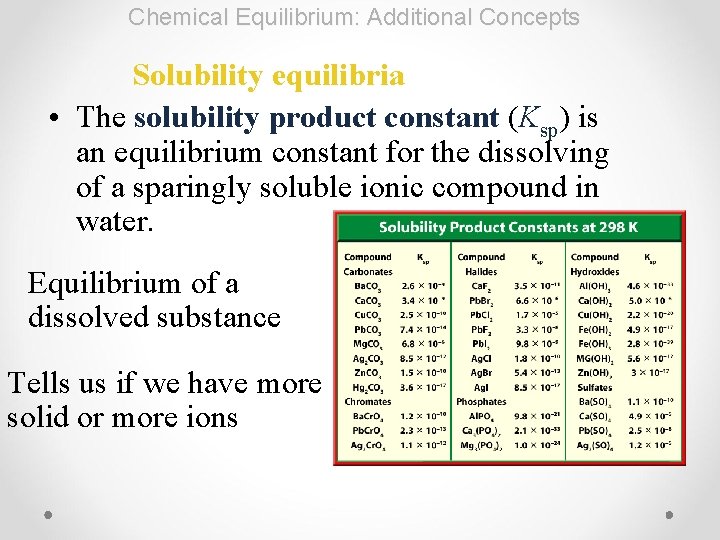 Chemical Equilibrium: Additional Concepts Solubility equilibria • The solubility product constant (Ksp) is an