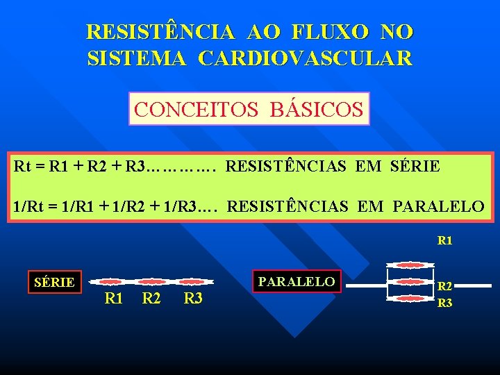RESISTÊNCIA AO FLUXO NO SISTEMA CARDIOVASCULAR CONCEITOS BÁSICOS Rt = R 1 + R