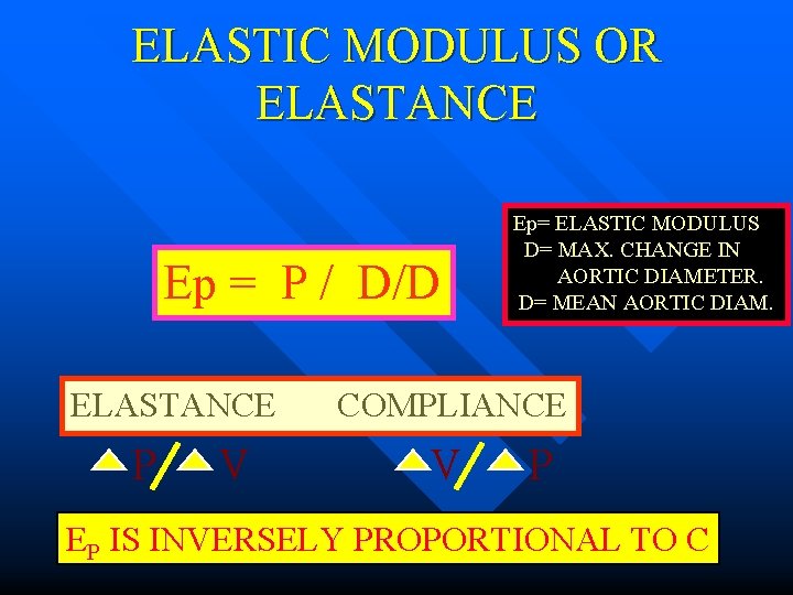 ELASTIC MODULUS OR ELASTANCE Ep = P / D/D ELASTANCE P V Ep= ELASTIC