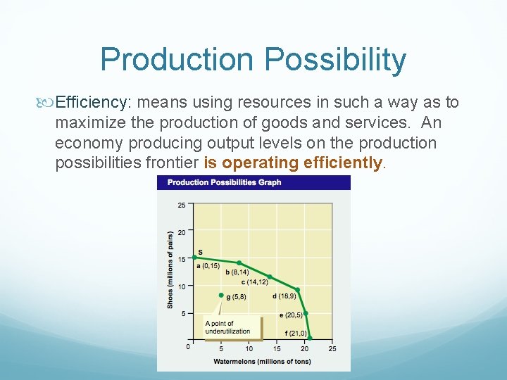 Production Possibility Efficiency: means using resources in such a way as to maximize the