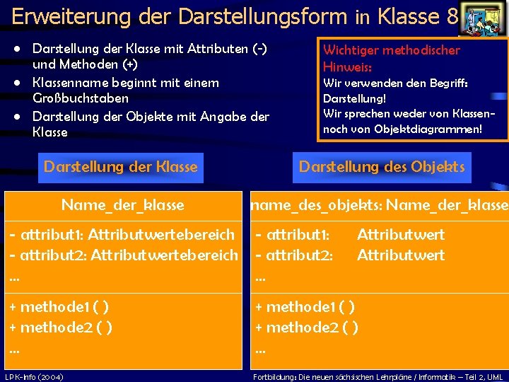 Erweiterung der Darstellungsform in Klasse 8 • Darstellung der Klasse mit Attributen (-) und