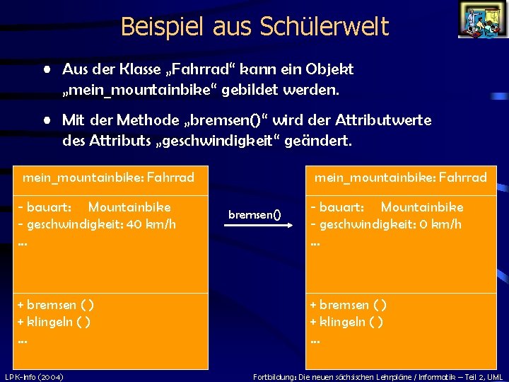 Beispiel aus Schülerwelt • Aus der Klasse „Fahrrad“ kann ein Objekt „mein_mountainbike“ gebildet werden.