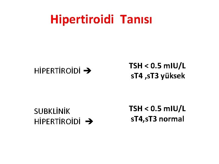 Hipertiroidi Tanısı HİPERTİROİDİ TSH < 0. 5 m. IU/L s. T 4 , s.