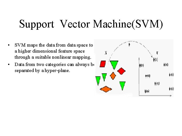 Support Vector Machine(SVM) • SVM maps the data from data space to a higher