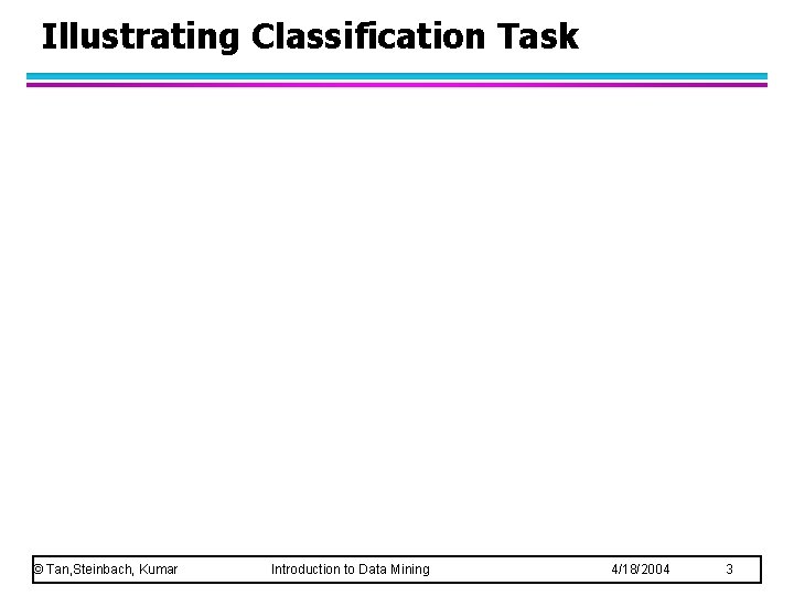 Illustrating Classification Task © Tan, Steinbach, Kumar Introduction to Data Mining 4/18/2004 3 