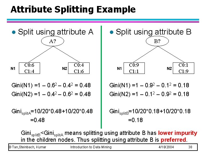 Attribute Splitting Example l Split using attribute A l Split using attribute B A?