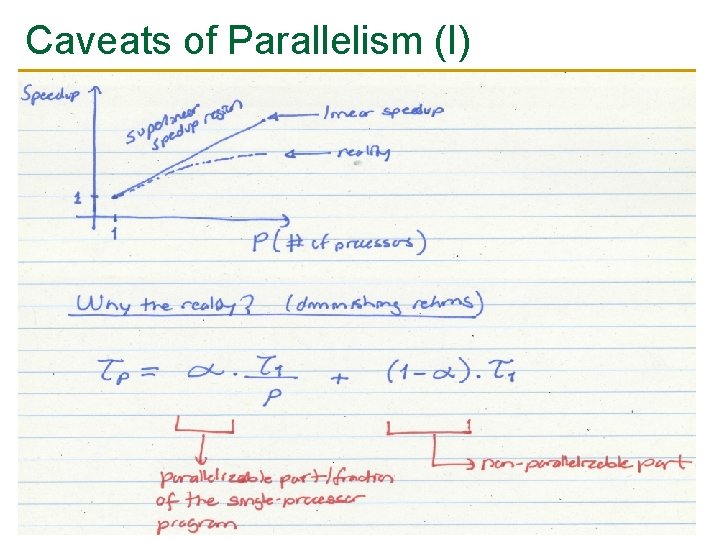 Caveats of Parallelism (I) 27 