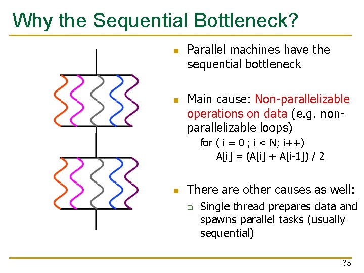 Why the Sequential Bottleneck? n n Parallel machines have the sequential bottleneck Main cause: