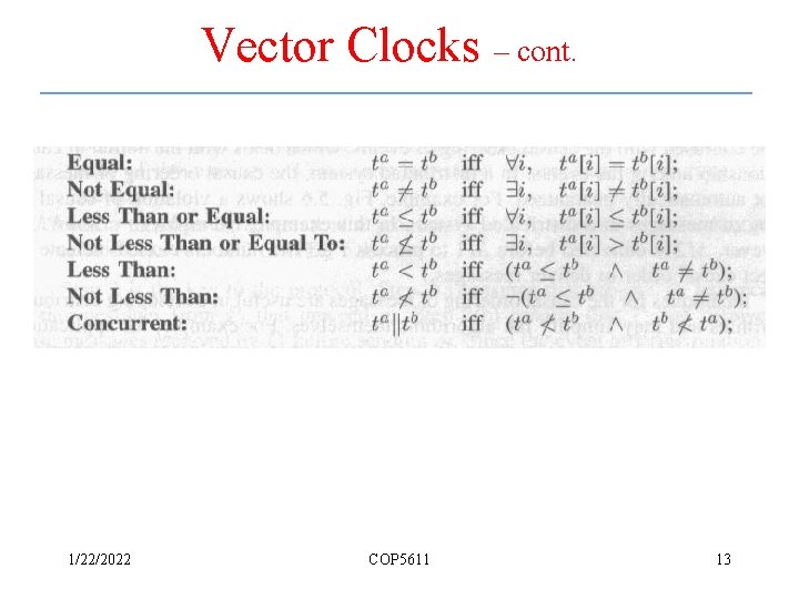 Vector Clocks – cont. 1/22/2022 COP 5611 13 