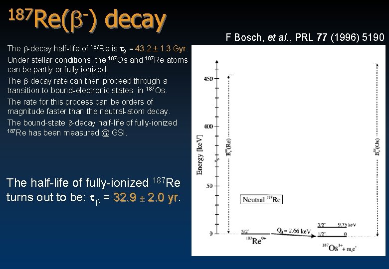 187 Re(b-) decay The b-decay half-life of 187 Re is tb = 43. 2
