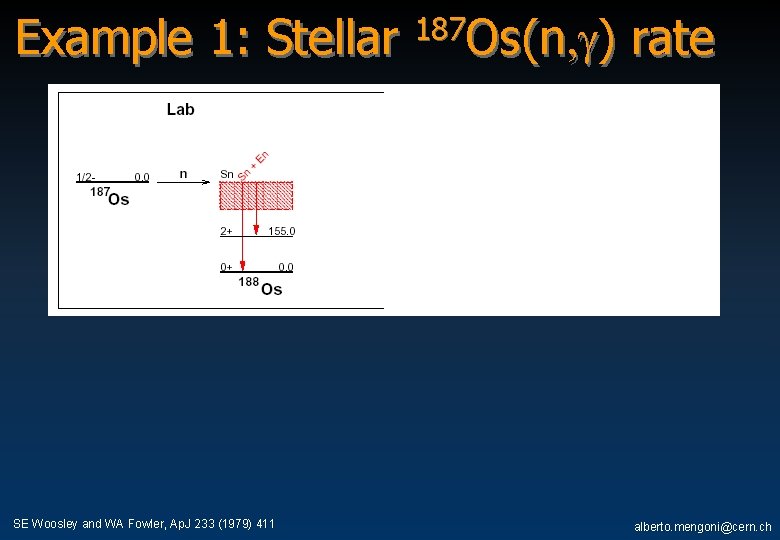 Example 1: Stellar 187 Os(n, g) rate SE Woosley and WA Fowler, Ap. J