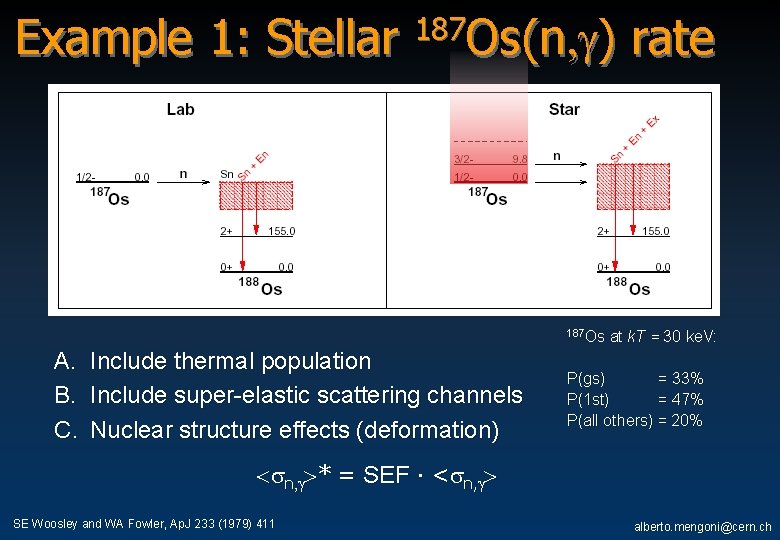 Example 1: Stellar 187 Os(n, g) rate 187 Os A. B. C. Include thermal