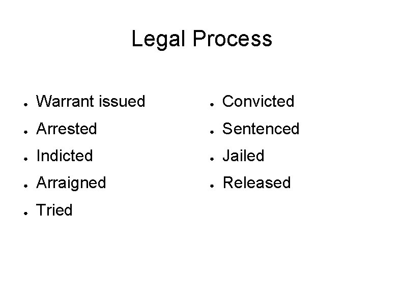 Legal Process ● Warrant issued ● Convicted ● Arrested ● Sentenced ● Indicted ●