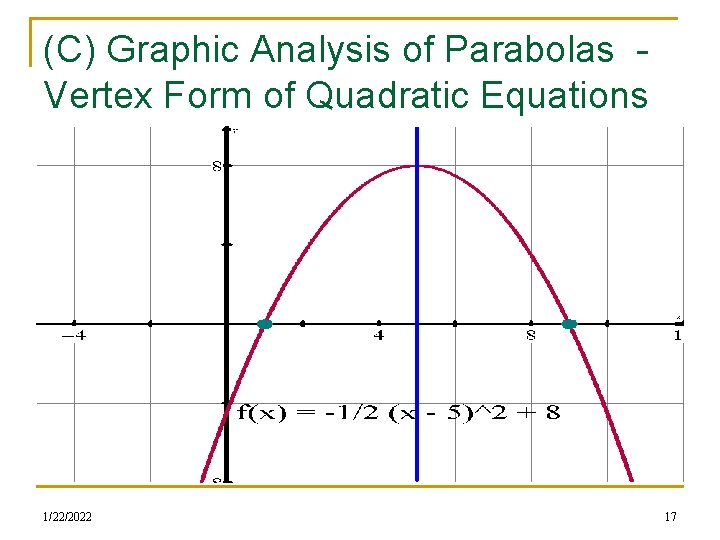 (C) Graphic Analysis of Parabolas Vertex Form of Quadratic Equations 1/22/2022 17 (C) Graphic Analysis of Parabolas Vertex Form of Quadratic Equations 1/22/2022 17