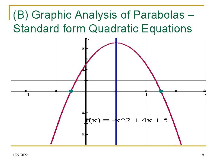 (B) Graphic Analysis of Parabolas – Standard form Quadratic Equations 1/22/2022 9 (B) Graphic Analysis of Parabolas – Standard form Quadratic Equations 1/22/2022 9