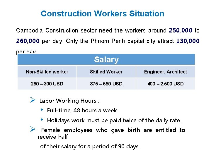 Construction Workers Situation Cambodia Construction sector need the workers around 250, 000 to 260,