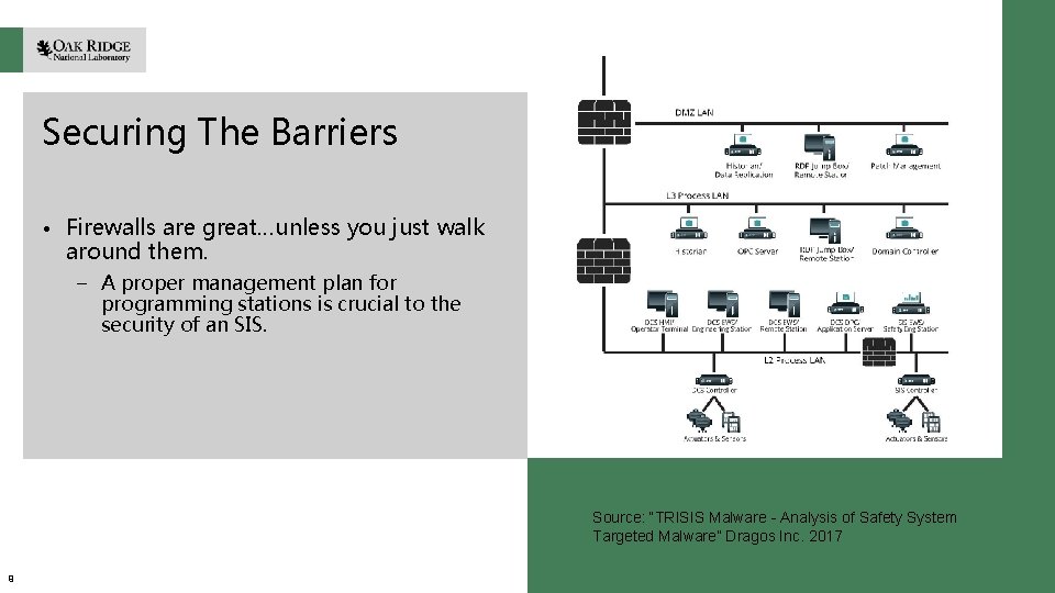 Securing The Barriers • Firewalls are great…unless you just walk around them. – A