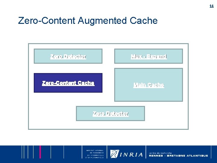 14 Zero-Content Augmented Cache Zero Detector Mux - Expand Zero-Content Cache Main Cache Zero 14 Zero-Content Augmented Cache Zero Detector Mux - Expand Zero-Content Cache Main Cache Zero