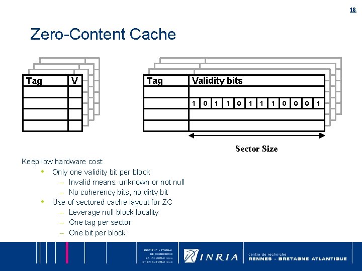 18 Zero-Content Cache Tag Validity bits 1 0 1 1 1 Sector Size Keep 18 Zero-Content Cache Tag Validity bits 1 0 1 1 1 Sector Size Keep