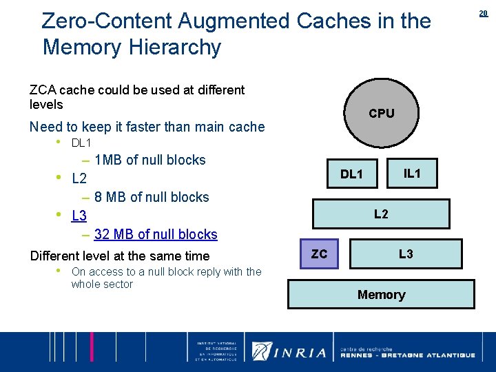 Zero-Content Augmented Caches in the Memory Hierarchy ZCA cache could be used at different Zero-Content Augmented Caches in the Memory Hierarchy ZCA cache could be used at different